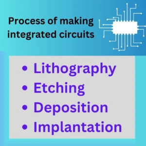 integrated circuits manufactured